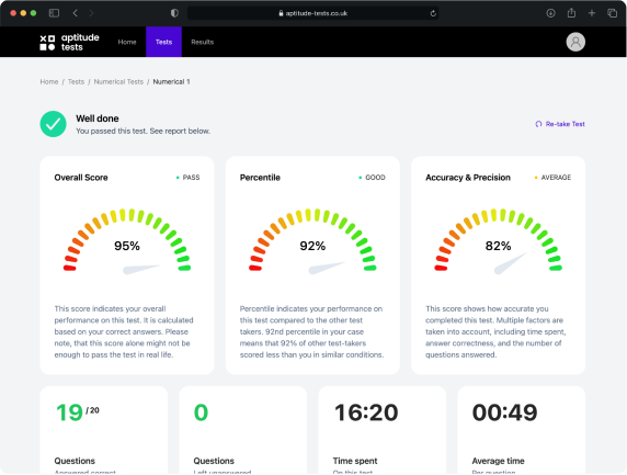 Aon — Aptitude Tests